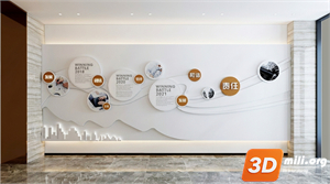 Corporate Culture Skp Files